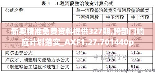 新奥精准免费资料提供327期,跨部门响应计划落实_AXF1.27.701440p