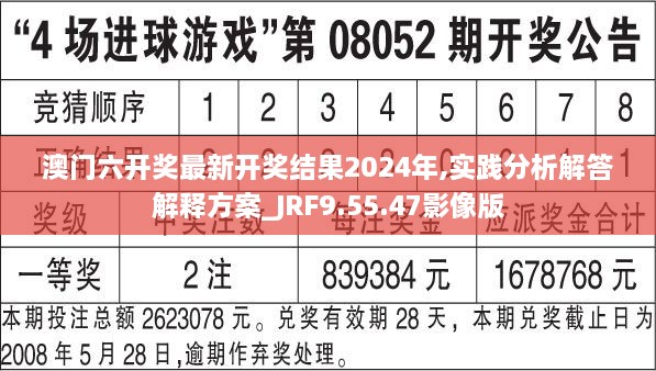 澳门六开奖最新开奖结果2024年,实践分析解答解释方案_JRF9.55.47影像版