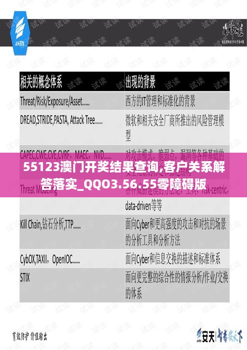 55123澳门开奖结果查询,客户关系解答落实_QQO3.56.55零障碍版