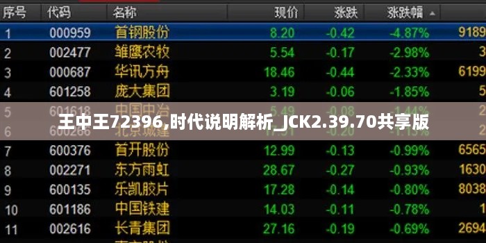 王中王72396,时代说明解析_JCK2.39.70共享版