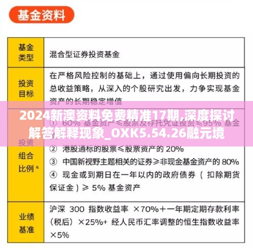 2024新澳资料免费精准17期,深度探讨解答解释现象_OXK5.54.26融元境