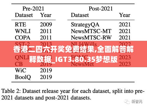 香港二四六开奖免费结果,全面解答解释数据_IGT3.80.35梦想版