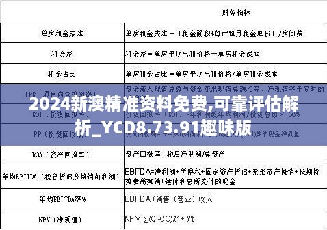 2024新澳精准资料免费,可靠评估解析_YCD8.73.91趣味版