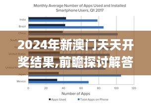 2024年新澳门天天开奖结果,前瞻探讨解答现象解释_ZUC1.43.86瞬间版