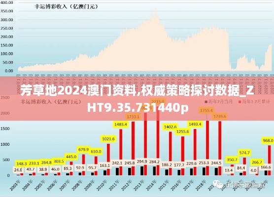 芳草地2024澳门资料,权威策略探讨数据_ZHT9.35.731440p