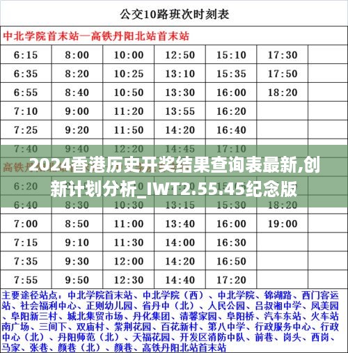 2024香港历史开奖结果查询表最新,创新计划分析_IWT2.55.45纪念版