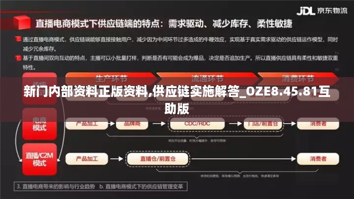 新门内部资料正版资料,供应链实施解答_OZE8.45.81互助版