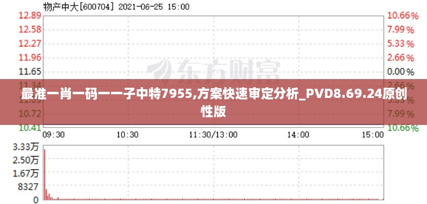 最准一肖一码一一子中特7955,方案快速审定分析_PVD8.69.24原创性版