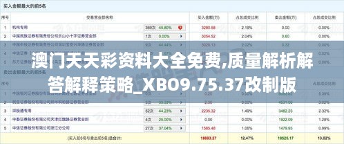 澳门天天彩资料大全免费,质量解析解答解释策略_XBO9.75.37改制版