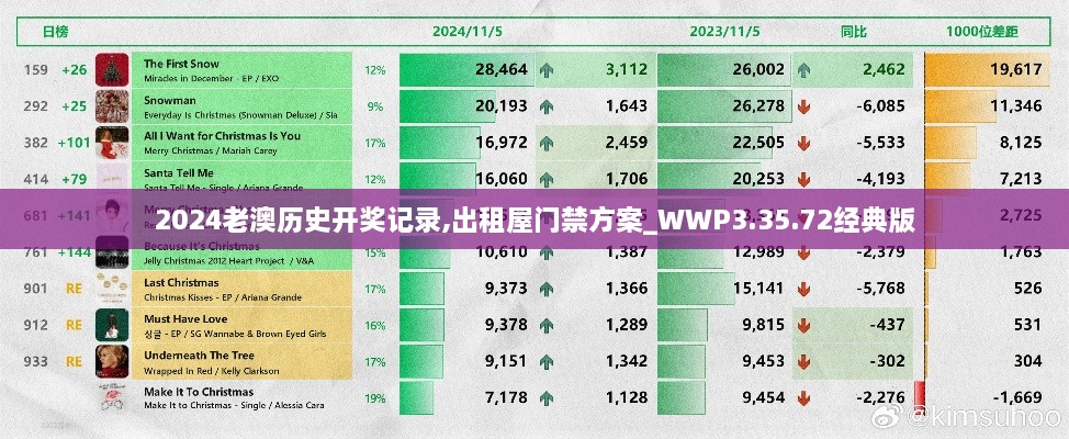 2024老澳历史开奖记录,出租屋门禁方案_WWP3.35.72经典版