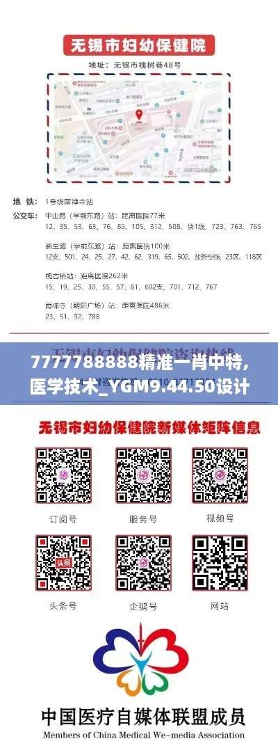 7777788888精准一肖中特,医学技术_YGM9.44.50设计师版