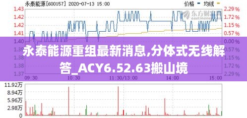 永泰能源重组最新消息,分体式无线解答_ACY6.52.63搬山境