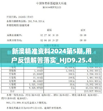 新澳精准资料2024第5期,用户反馈解答落实_HJD9.25.42曝光版