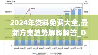 2024年资料免费大全,最新方案趋势解释解答_DBX7.62.66手游版