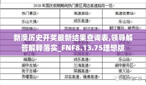 新澳历史开奖最新结果查询表,领导解答解释落实_FNF8.13.75理想版