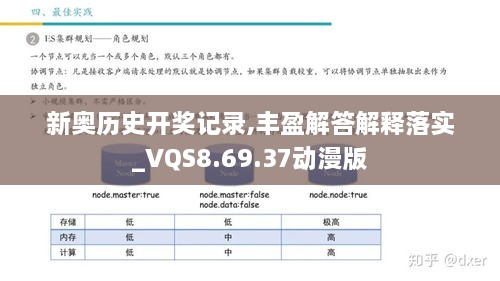 新奥历史开奖记录,丰盈解答解释落实_VQS8.69.37动漫版