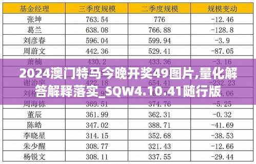 2024澳门特马今晚开奖49图片,量化解答解释落实_SQW4.10.41随行版