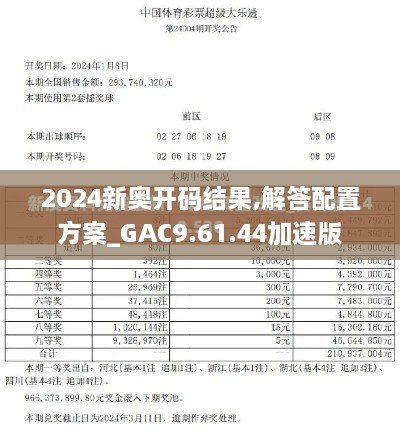 2024新奥开码结果,解答配置方案_GAC9.61.44加速版