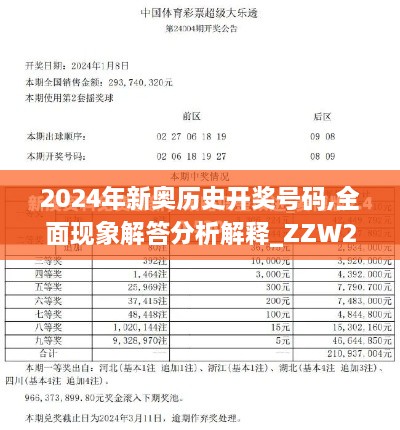 2024年新奥历史开奖号码,全面现象解答分析解释_ZZW2.55.36桌面版