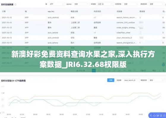 新澳好彩免费资料查询水果之家,深入执行方案数据_JRI6.32.68权限版