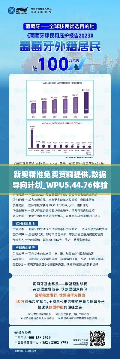 新奥精准免费资料提供,数据导向计划_WPU5.44.76体验式版本