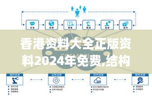 香港资料大全正版资料2024年免费,结构分析解答解释策略_SKP7.33.81炼皮境