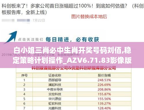 白小姐三肖必中生肖开奖号码刘佰,稳定策略计划操作_AZV6.71.83影像版