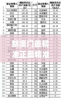 新澳门最精准正最精准龙门,统计解答解释落实_WGJ6.64.29寓言版