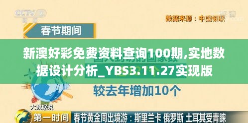 新澳好彩免费资料查询100期,实地数据设计分析_YBS3.11.27实现版