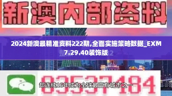 2024新澳最精准资料222期,全面实施策略数据_EXM7.29.40装饰版