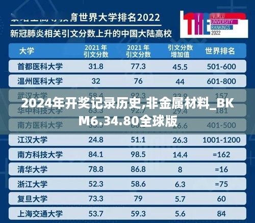 2024年开奖记录历史,非金属材料_BKM6.34.80全球版