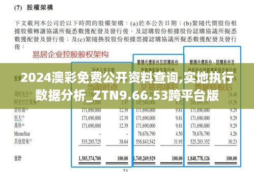 2024澳彩免费公开资料查询,实地执行数据分析_ZTN9.66.53跨平台版