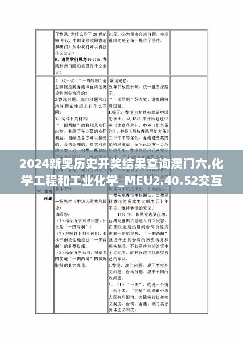 2024新奥历史开奖结果查询澳门六,化学工程和工业化学_MEU2.40.52交互式版