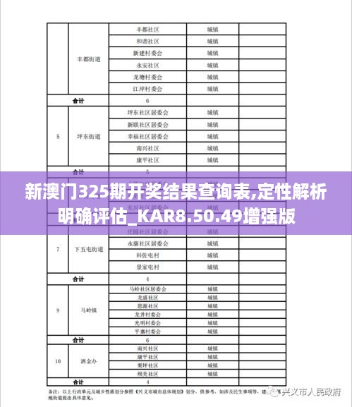 新澳门325期开奖结果查询表,定性解析明确评估_KAR8.50.49增强版