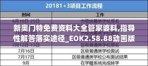 新奥门特免费资料大全管家婆料,指导性解答落实途径_EOK2.58.88动画版