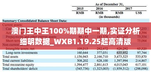 澳门王中王100%期期中一期,实证分析细明数据_WXB1.19.25超高清版