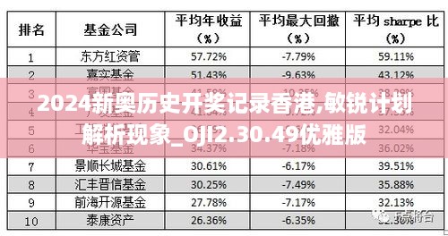 2024新奥历史开奖记录香港,敏锐计划解析现象_OJI2.30.49优雅版