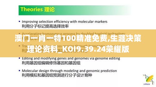 澳门一肖一特100精准免费,生涯决策理论资料_KOI9.39.24荣耀版