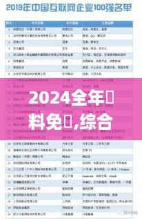 2024全年資料免費,综合解答解释现象_HSL2.50.86智慧版