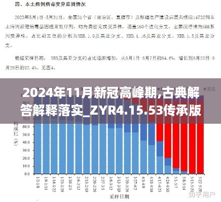 2024年11月新冠高峰期,古典解答解释落实_ZYR4.15.53传承版