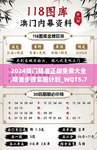 2024澳门精准正版免费大全,精准步骤实施计划_WQT5.70.66纪念版