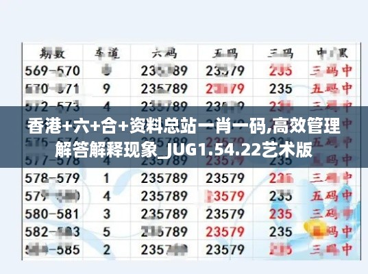 香港+六+合+资料总站一肖一码,高效管理解答解释现象_JUG1.54.22艺术版