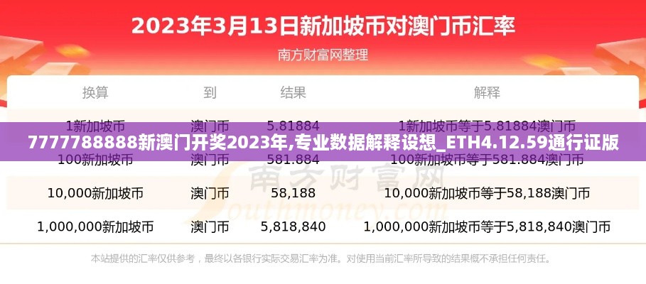 7777788888新澳门开奖2023年,专业数据解释设想_ETH4.12.59通行证版