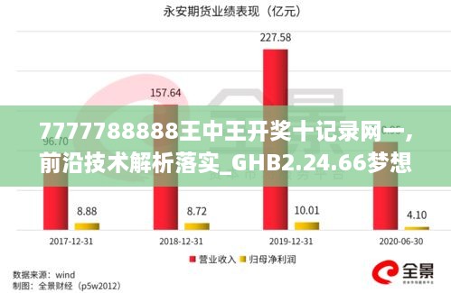 7777788888王中王开奖十记录网一,前沿技术解析落实_GHB2.24.66梦想版