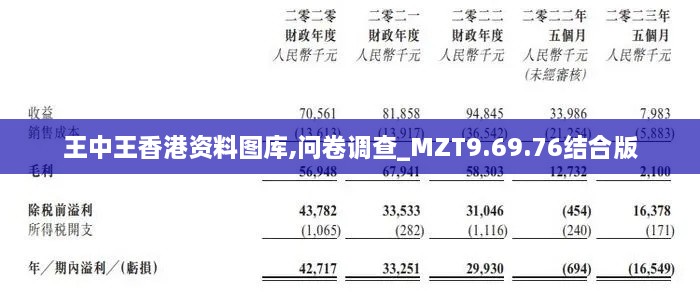 王中王香港资料图库,问卷调查_MZT9.69.76结合版