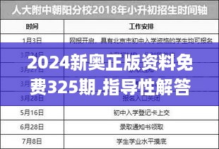 五百强企业 第417页