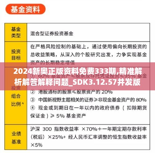 2024新奥正版资料免费333期,精准解析解答解释问题_SDK3.12.57并发版