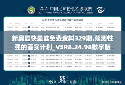 新奥最快最准免费资料329期,预测性强的落实计划_VSR8.24.98数字版