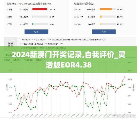 2024新澳门开奖记录,自我评价_灵活版EOR4.38