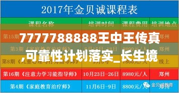 7777788888王中王传真,可靠性计划落实_长生境YKR6.11